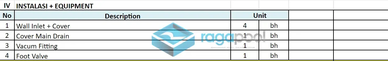 instalasi dan equipment kolam overflow