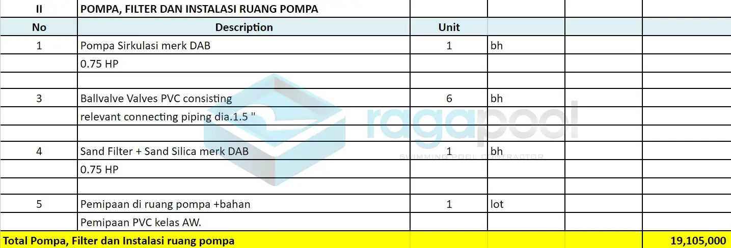 tabel pompa filter dan instalasi ruang pompa skimmer 