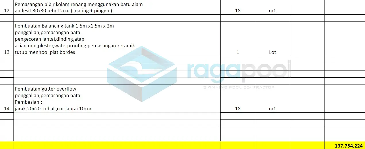 tabel stucture dan finishing 