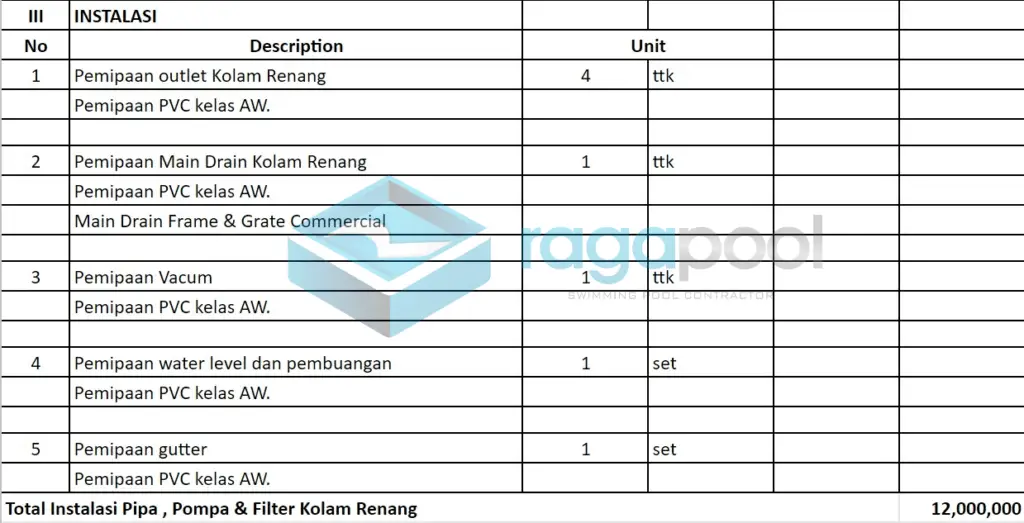 instalasi kolam renang rooftop